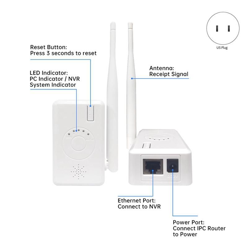 Repeater IPC Router WIFI Range Extender for Wireless Security Camera System Kit NVR Enhanced Transmission US Plug