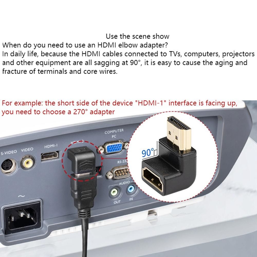 HDMI-Compatible 2.1 Male to Female Adapter AM/AF Computer TV HD Adapter, Supports 8K 60HZ Resolution/Dynamic HDR  90°