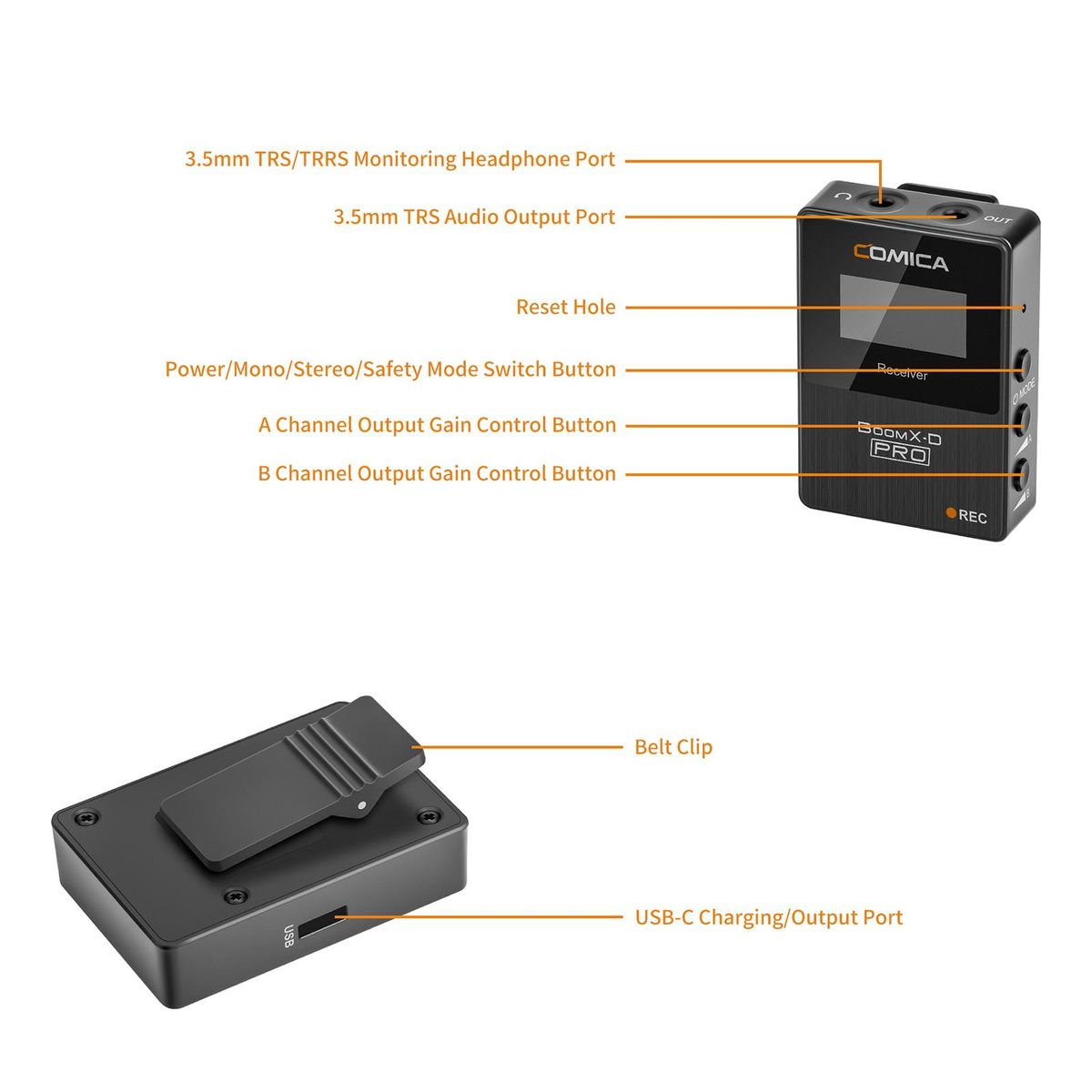 COMICA BoomX-D PRO D1 One-Trigger-One 2.4G Dual-Channel Wireless Microphone System Built-in 8G Memory Card Digital & Analog Output Modes 100M Effective Range  for DSLR Mirrorless Cameras Smartphones Computers