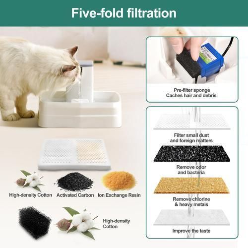 3.1L Smart Pet Drinking Fountain Large Capacity Waterfall Water Dispenser Automatic Cycle Cats Dogs Filtered Water Fountain