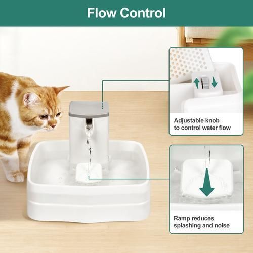 3.1L Smart Pet Drinking Fountain Large Capacity Waterfall Water Dispenser Automatic Cycle Cats Dogs Filtered Water Fountain