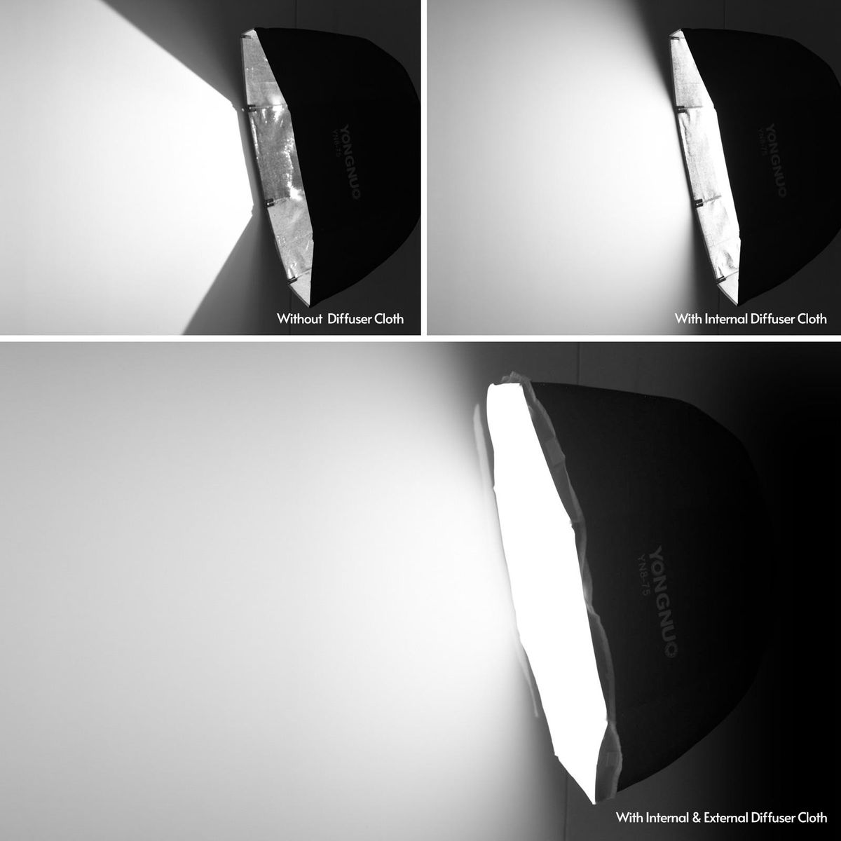 YONGNUO YN8-75 75cm/30in Octagon Photography Softbox with Bowens Mount Removeable Diffuser Carrying Bag for Studio Portrait Product Photography Live Streaming