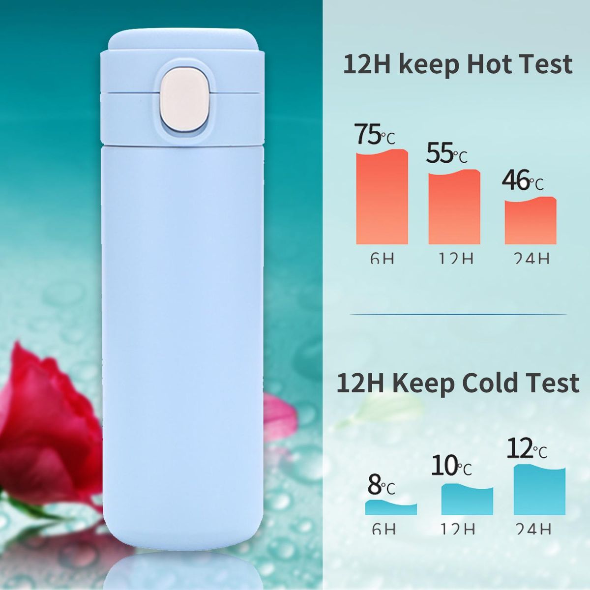 400mL Vacuum Cup Thermos Bottle Thermal Water Bottle Portable Leak Proof Stainless Steel Water Bottle Vacuum Flasks Bottle for Travel Outdoor Gym Fitness