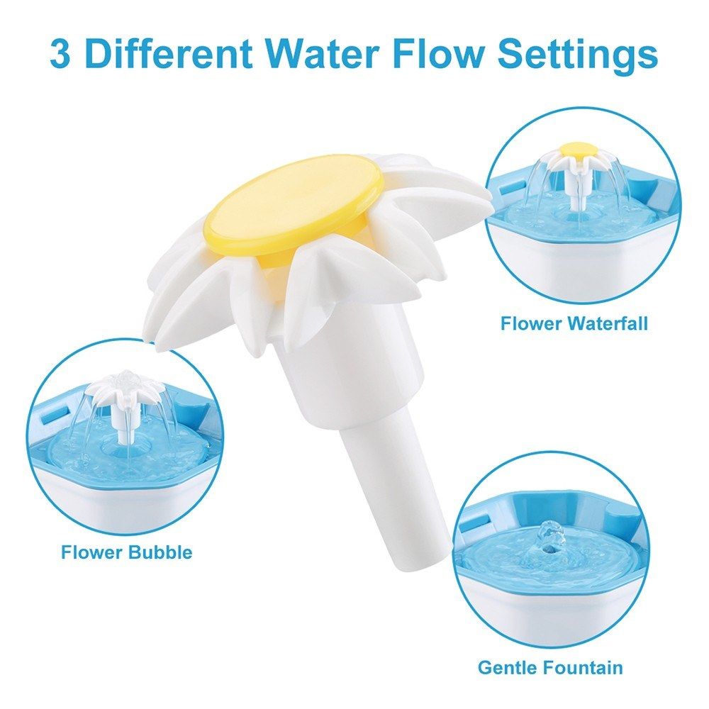 1.6L Automatic Pet Water Fountain Silent Drinking Electric