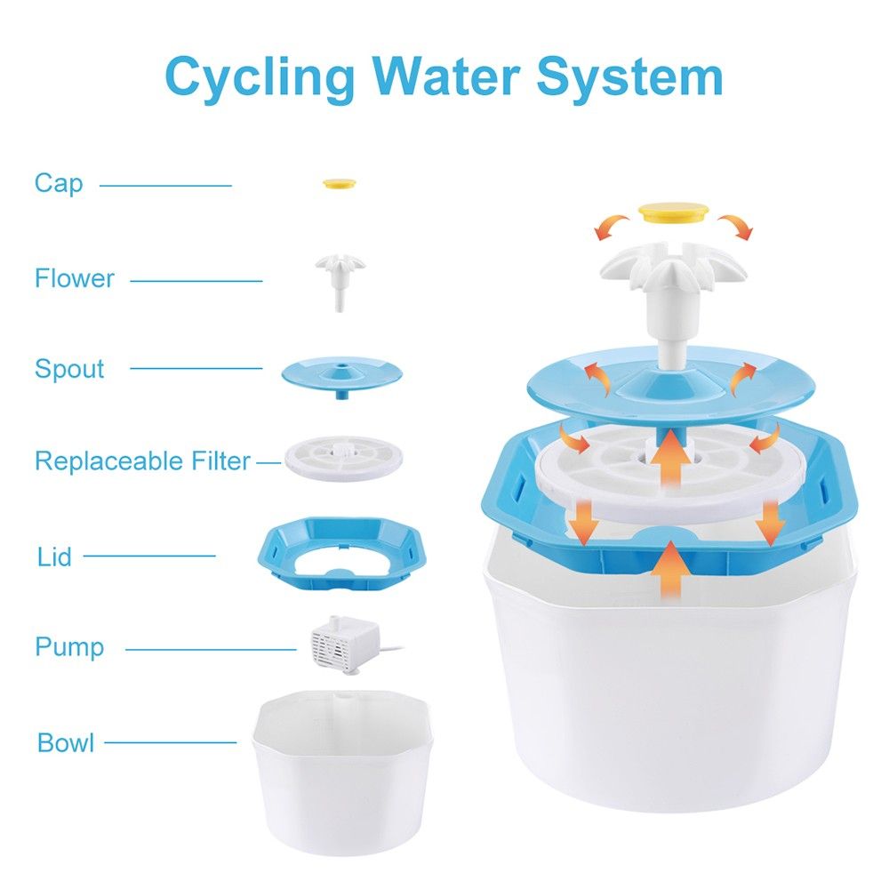 1.6L Automatic Pet Water Fountain Silent Drinking Electric