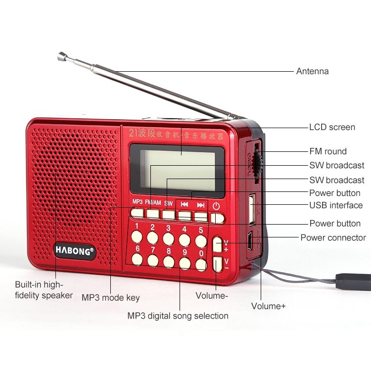 3 PCS KK-170 Portable 21 Bands FM/AM/SW Radio Speaker