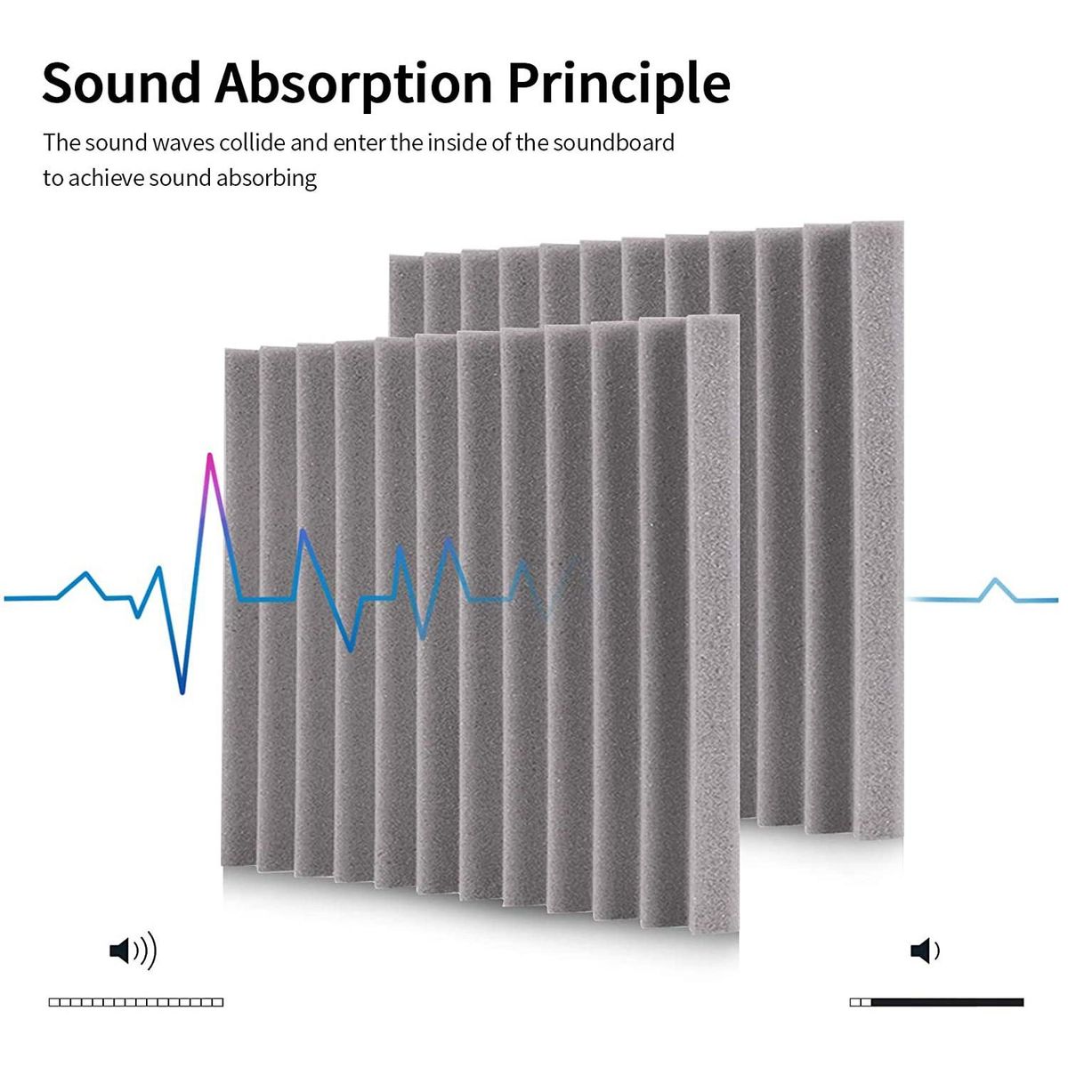 24Pack 1 Inch X 12 Inch X12 Inch Soundproof Foam Panels