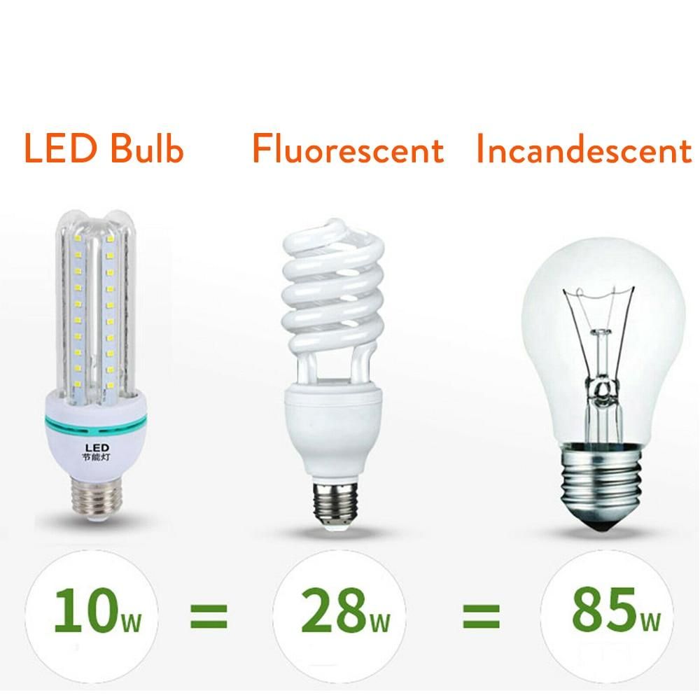 Energy Saving E27 LED Corn Light Bulbs 3W 5W 7W 9W 12W U Tube Fluorescent Neon Flood Lights 220V 110V Home Lamps 360° Lighting