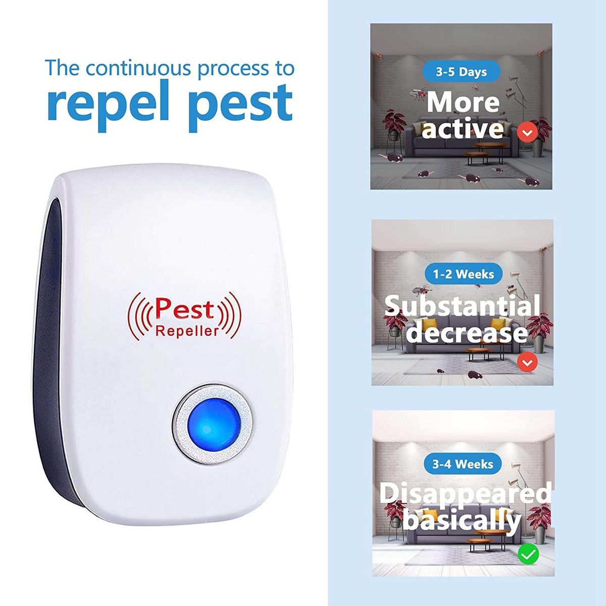 6 Pack Ultrasonic Pest Repeller Electronic Plug in Rodent Mouse Roach Bug Insect Repellent Indoor Home Kitchen,US Plug