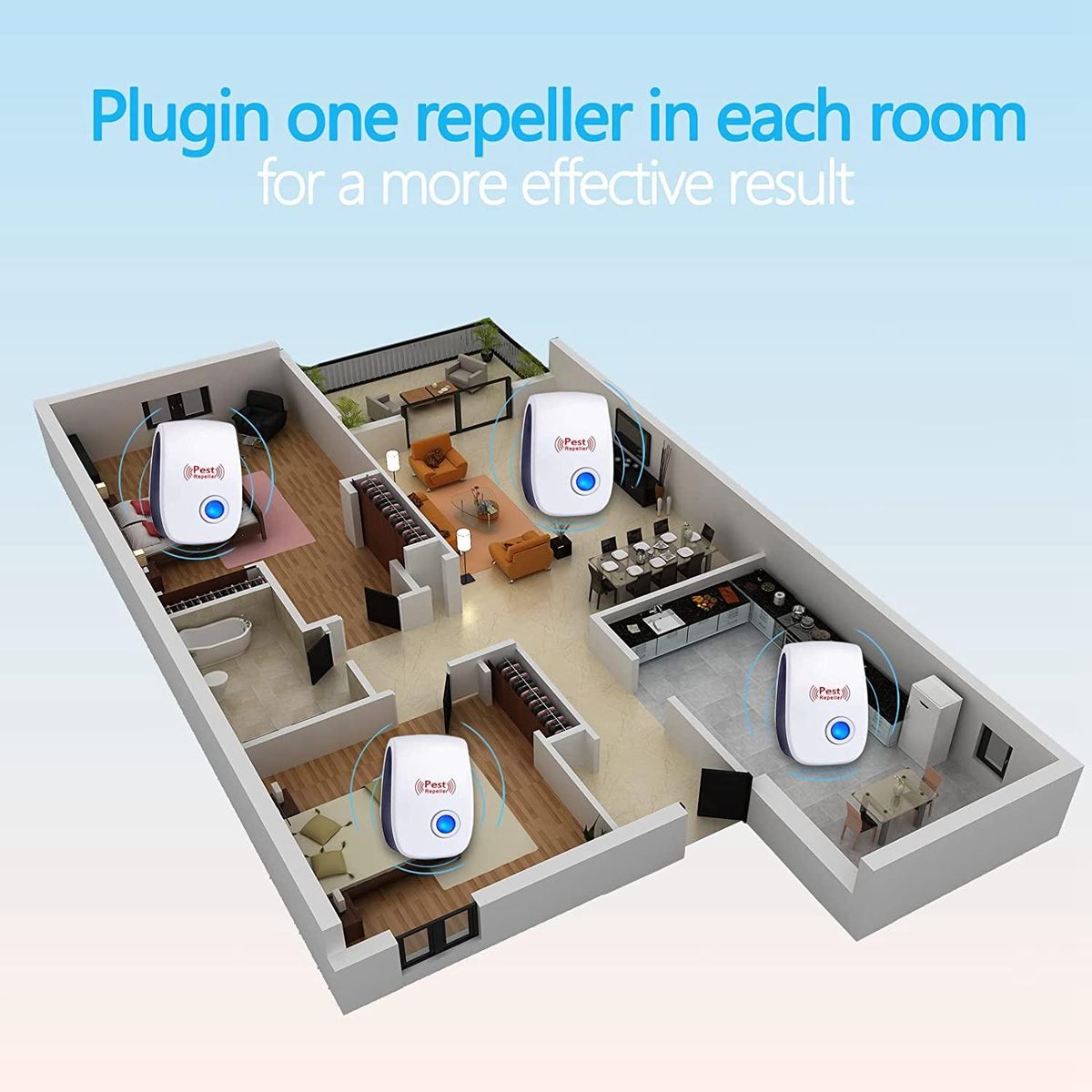 6 Pack Ultrasonic Pest Repeller Electronic Plug in Rodent