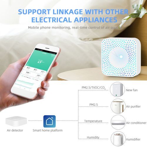 Tuya WiFi Intelligent Air Housekeeper 6-in-1 Air Quality Monitor