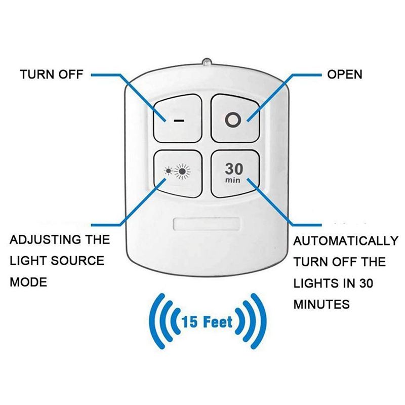 Dimmable LED Under Cabinet Light With Remote Control Battery Operated LED Closets Lights For Wardrobe Bathroom Lighting--