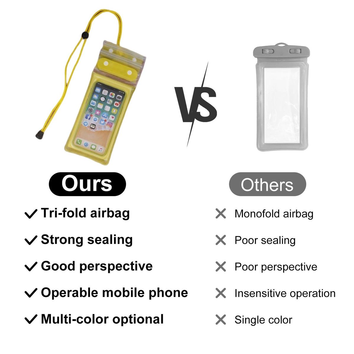 Waterproof Phone Bag Universal Phone Water Resistant Bag Yellow
