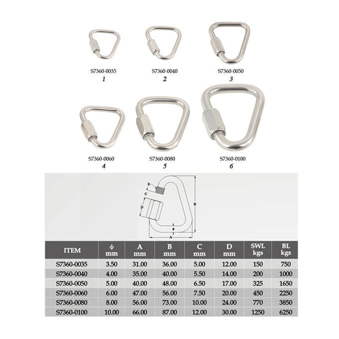 Stainless Steel Triangle Quick Link Locking Carabiner-4