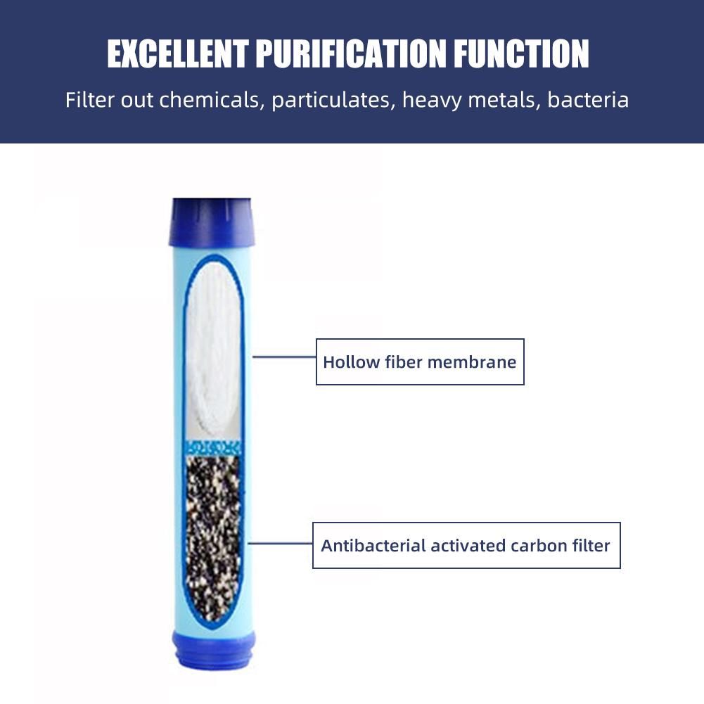 Water Bottle Made of Tritan with Water Filter Lockable Lid BPA Free Water Purifier Bottle for Travel Hiking Camping Travel Emergency Green