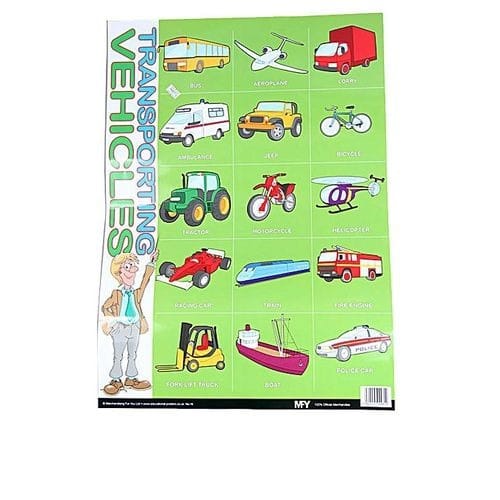 Vehicles Educational Poster