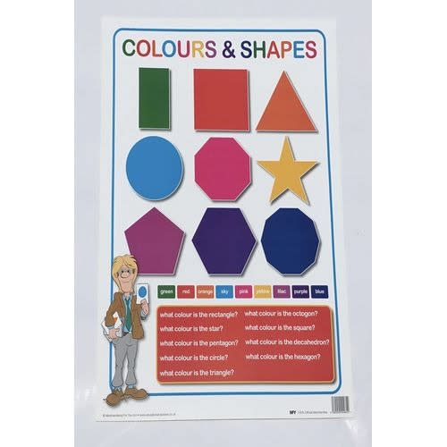 Colors & Shapes Educational Poster