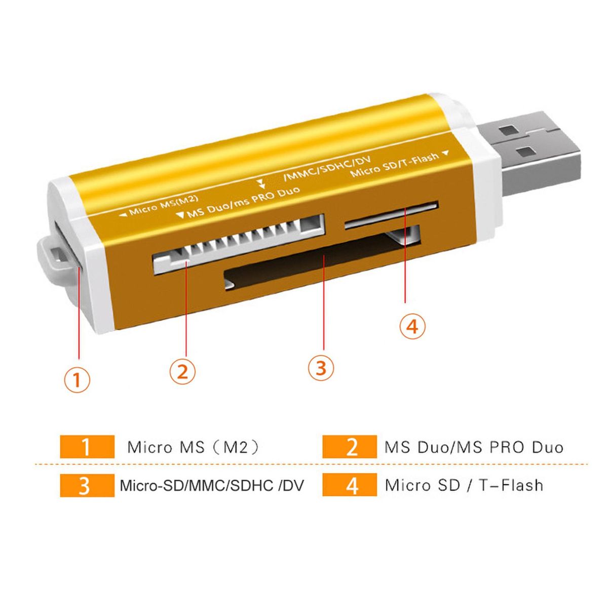 4 in 1 Mini Portable USB TF/Micro-SD/MS/M2 Card Reader-Red