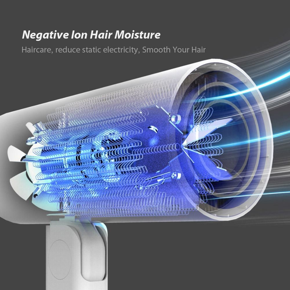 Reepro Mini Hair Dyer Travel Electric Hairdryer Quick Dry 1300W High Power Anion Portable Folding Hair Dryer Blower for Home Travel Kits