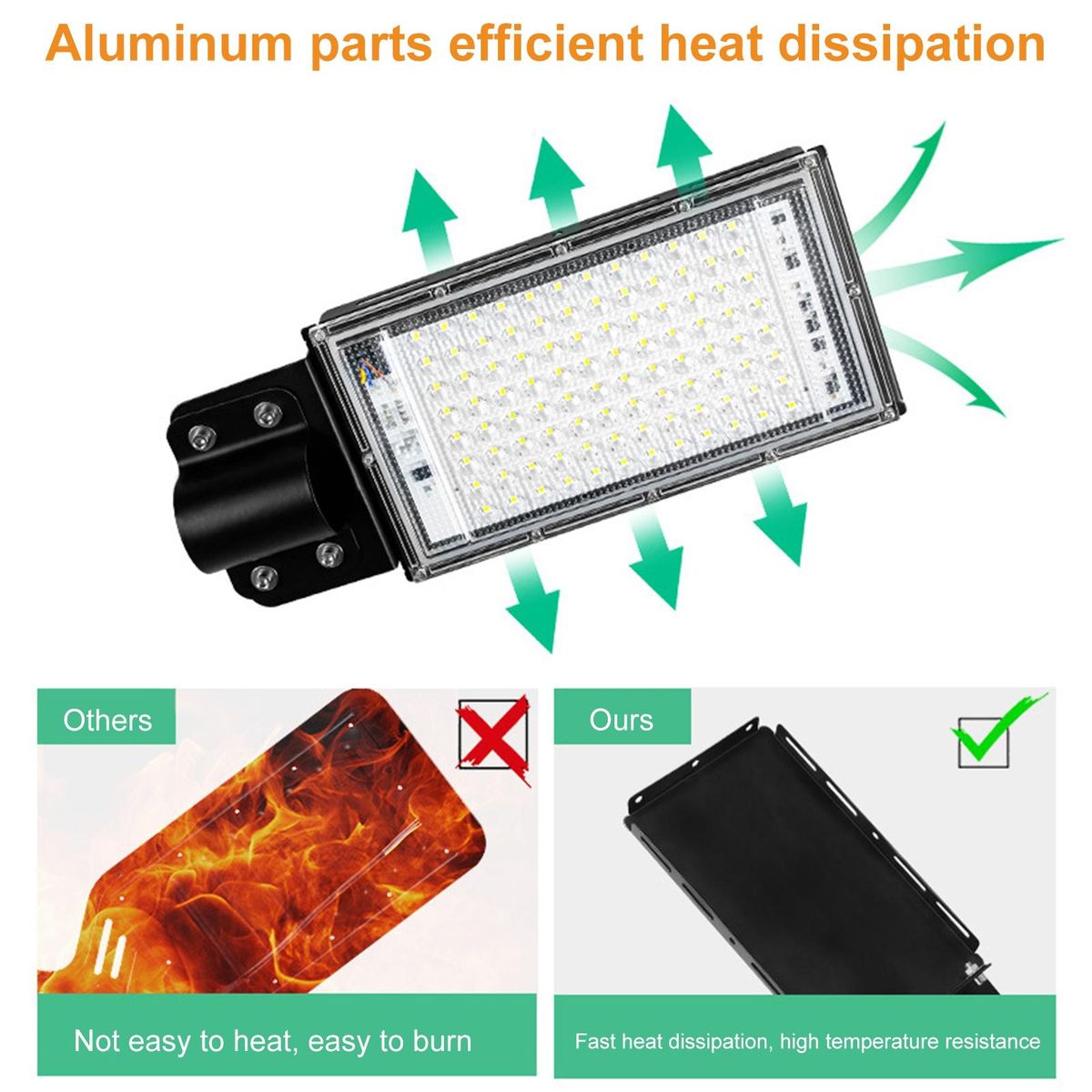 1 Set Highway Lamp Low-Power Consumption LED Street Lamp Kit 100W