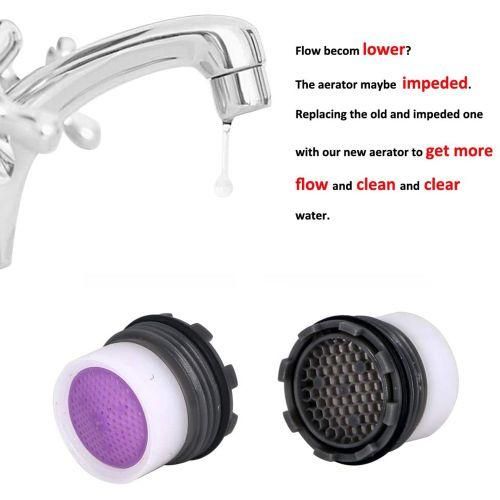 1.2GPM Faucet Replacement Part Insert Filter,