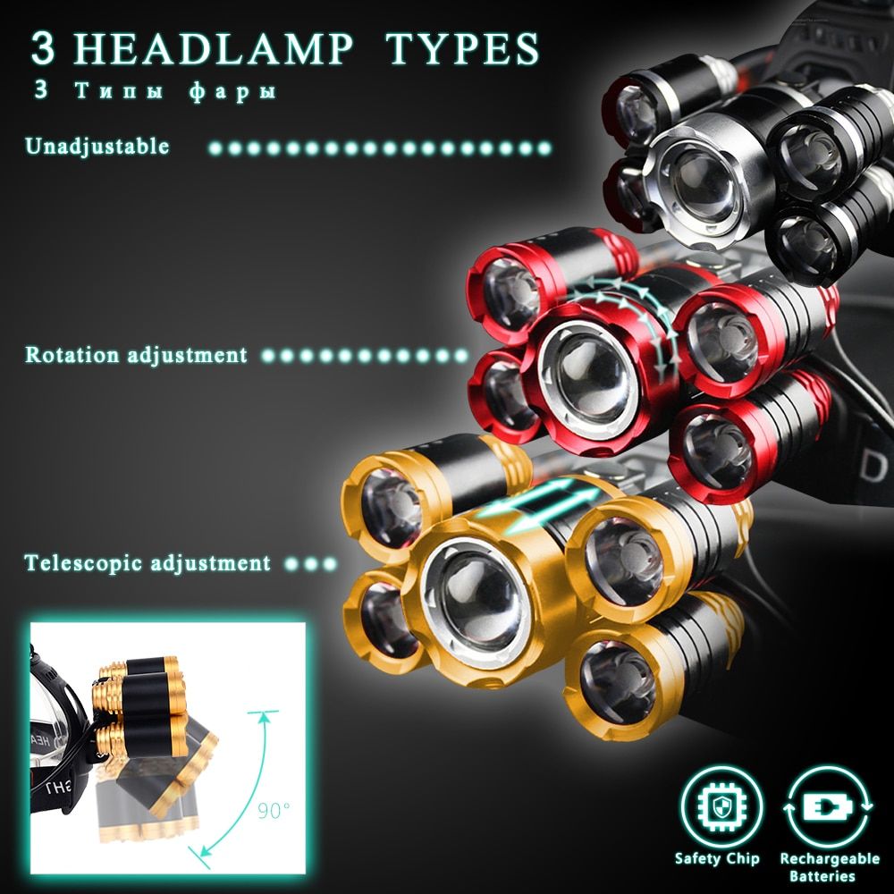 40000 Lums Ultra Bright LED Headlamp 5*T6 LED Headlight 4 Mode Zoom Head Lamp Rechargeable Forehead Light Use 2*18650 Battery FRASER