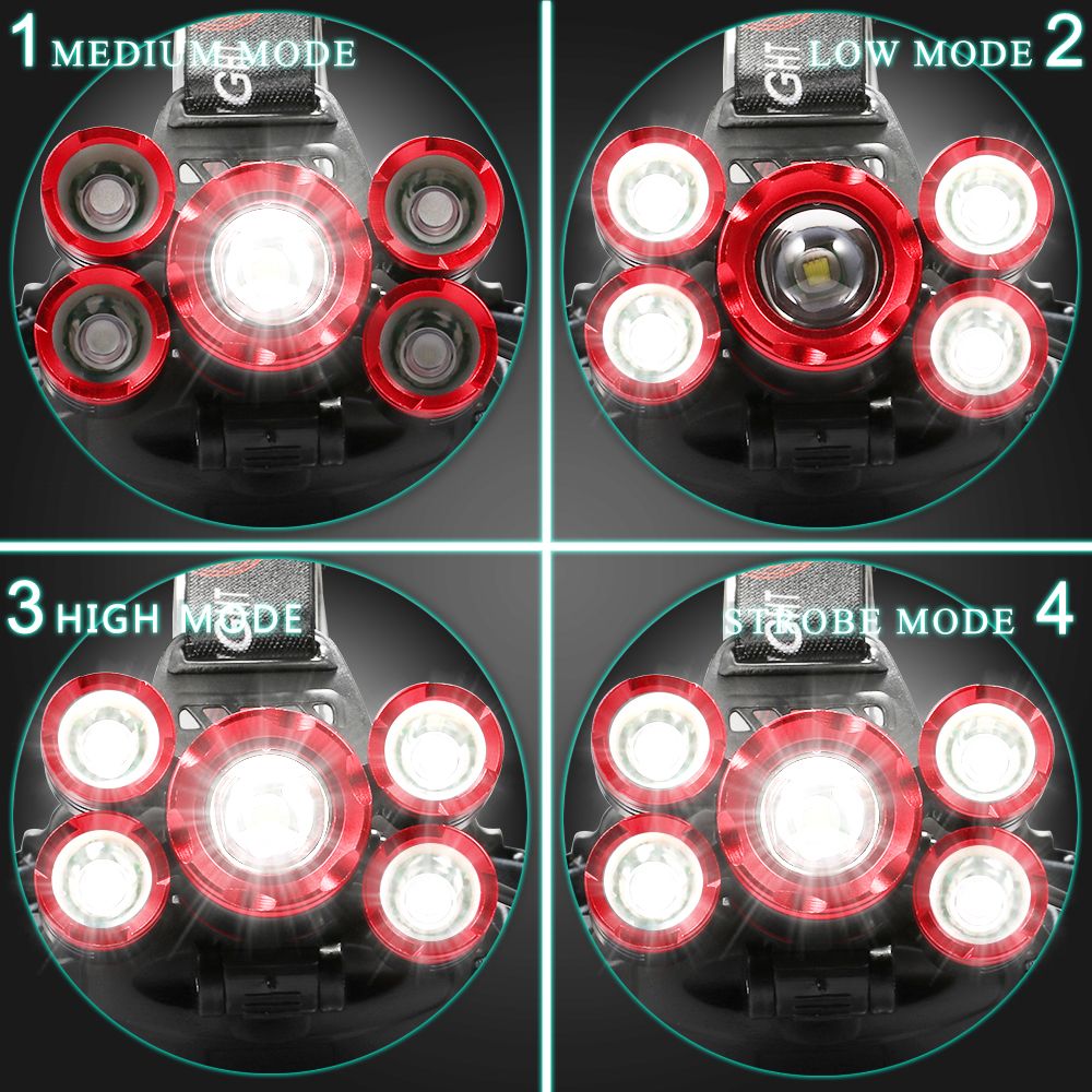 40000 Lums Ultra Bright LED Headlamp 5*T6 LED Headlight 4 Mode Zoom Head Lamp Rechargeable Forehead Light Use 2*18650 Battery FRASER