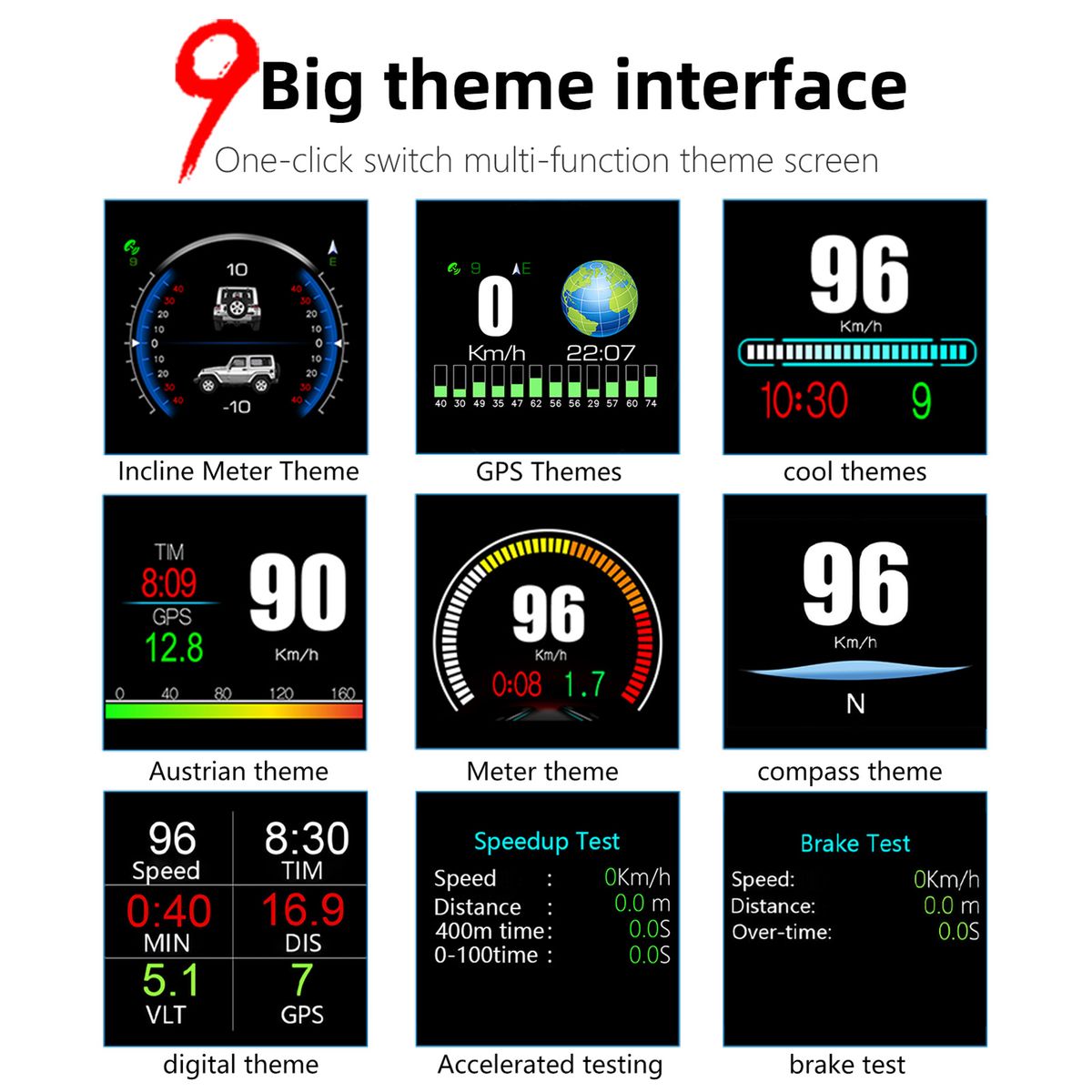 GPS Speed Slope Meter, Digital Inclinometer Level   Angle