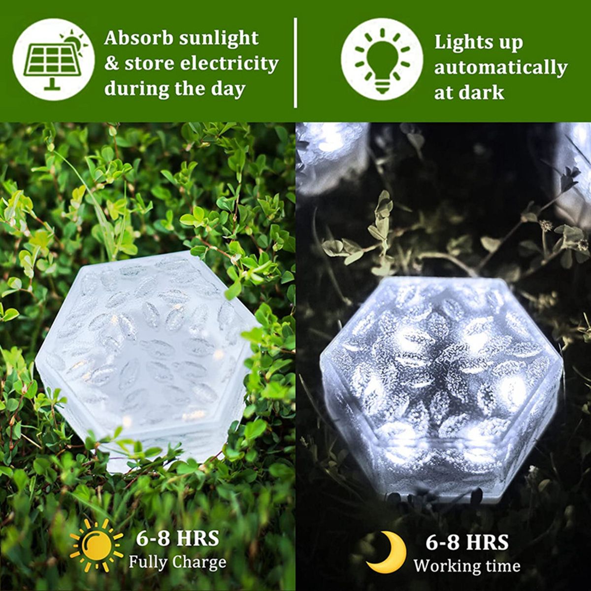Solar Brick Lamp Landscape Solar Brick Lawn Lamp White Light.