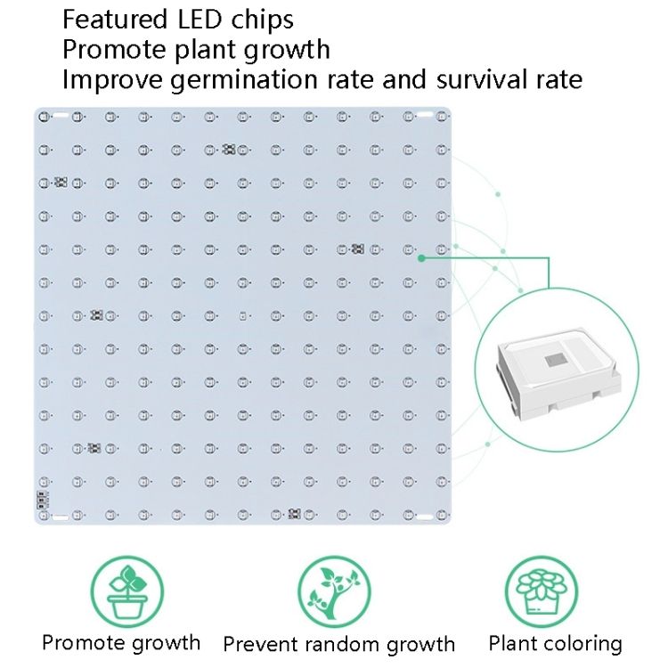 LED Plant Growth Light D2 25W 81 Beads US Plug