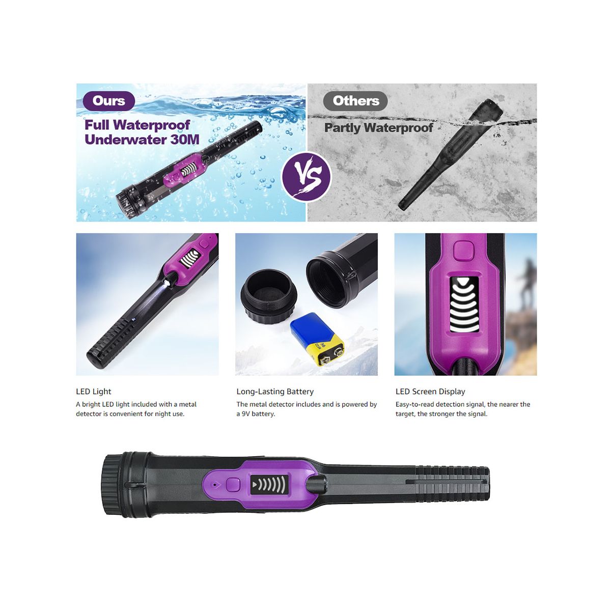 LED Display Metal Detector Pinpointer Handheld Pin Pointer IP68 Full-Waterproof Treasure Hunting Tool for Kids Adults-A