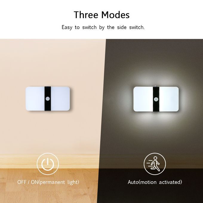 Battery Operated LED Motion Sensor Night Light Cordless