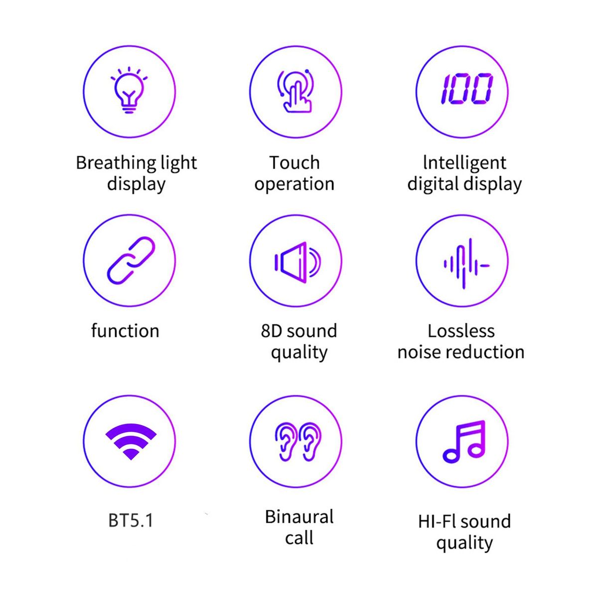 S190 Wireless Earbuds in-Ear Headphone LED-Digital Display BT Earphones Sport Earbuds for Music Game Call Compatible with iOS Android