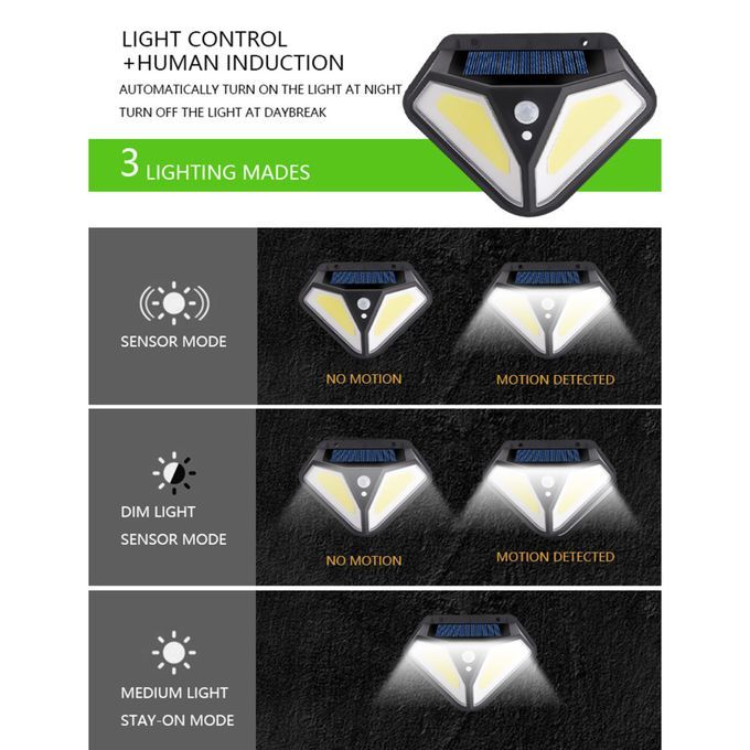 Solar Wall Light On Both Sides 102LED Human Body Induction