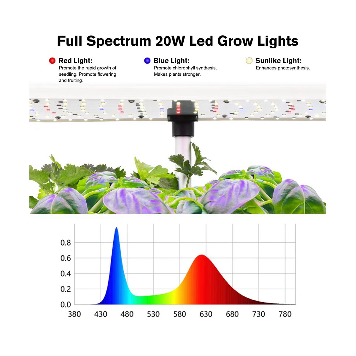 Hydroponics Growing System 12 Pods Indoor Herb Garden with Led Grow Light Planter White EU Plug