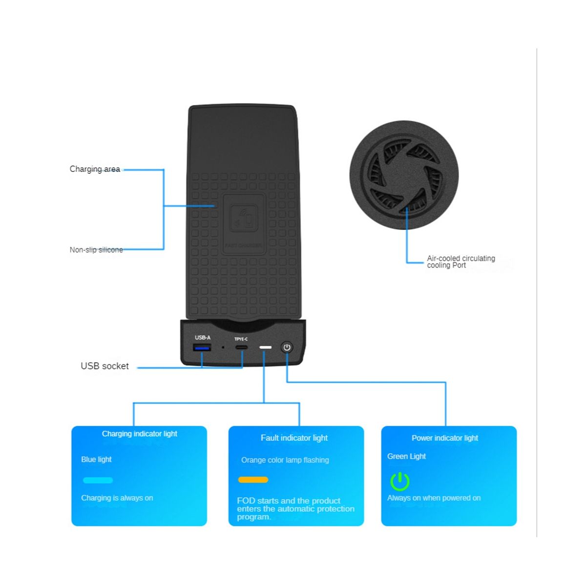 15W Car Wireless Charger for Mondeo 2022 2023 Fast Charger Wireless Phone Charger Charging Plate Pad