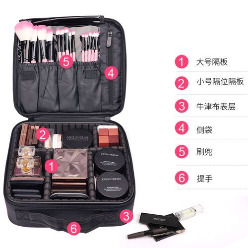 Makeup Bag Cosmetic Case Organiser Storage Beauty Tools Box