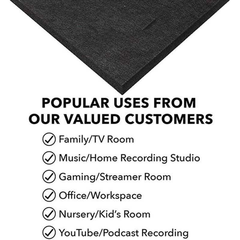 12 Pcs Acoustic Foam Panels,Acoustic Treatment Used & Office