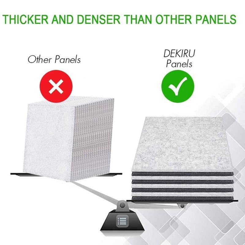 12 Pcs Acoustic Foam Panels,Acoustic Treatment Used & Office