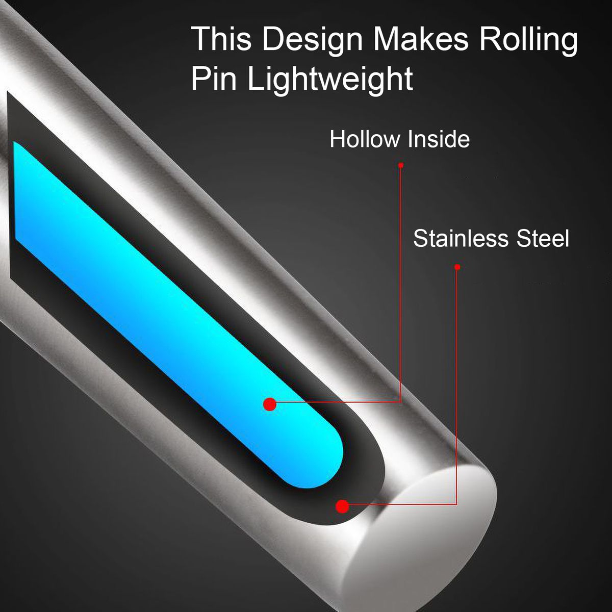 13 Inch Rolling Pins Smooth Stainless Steel Tapered Design