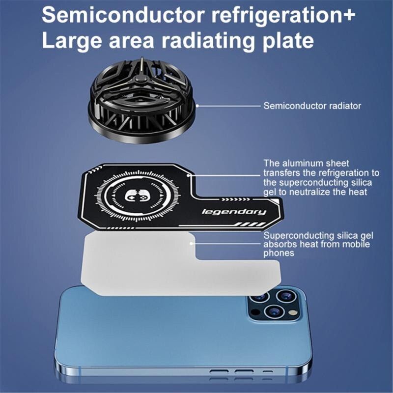 Universal Mobile Phone Cooling Plate Heat Sink Expend Cooling Area For Cooling Fans Game Cooler