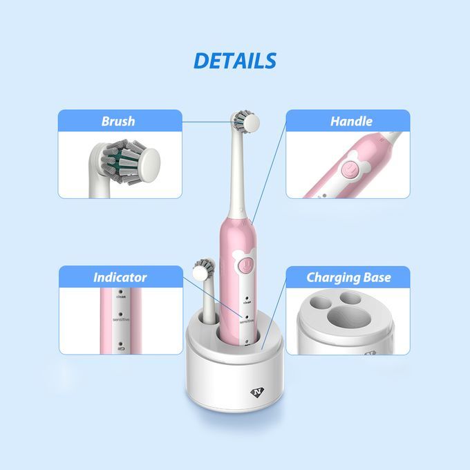 NEWLY TECH Electric Toothbrush NY510 Oral Care Teeth 360?