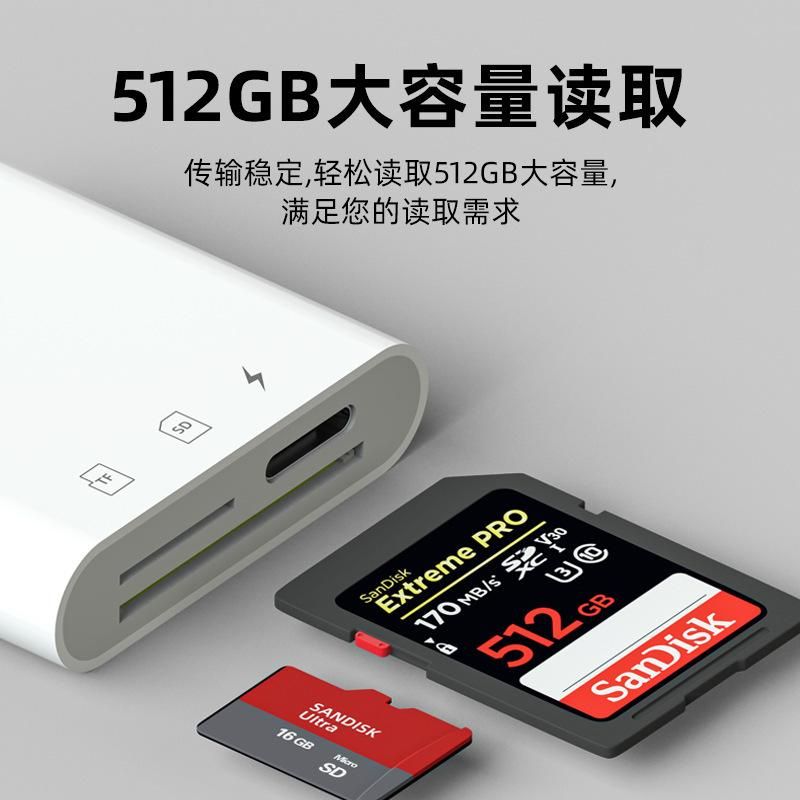 Applicable to Apple mobile phone 14/13/12 to three-in-one rechargeable SLR camera SD/TF memory card reader wholesale