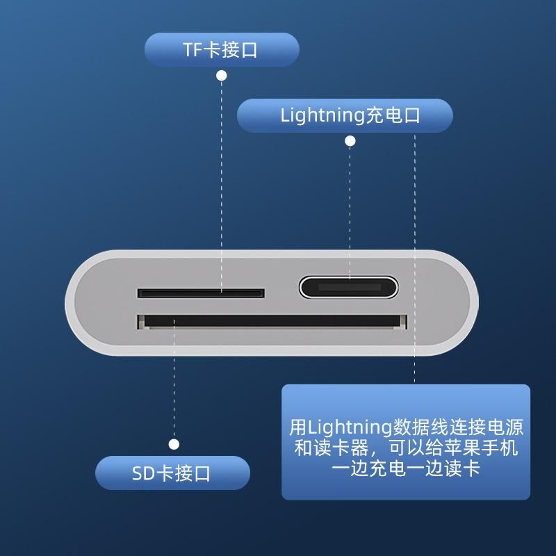 Applicable to Apple mobile phone 14/13/12 to three-in-one rechargeable SLR camera SD/TF memory card reader wholesale