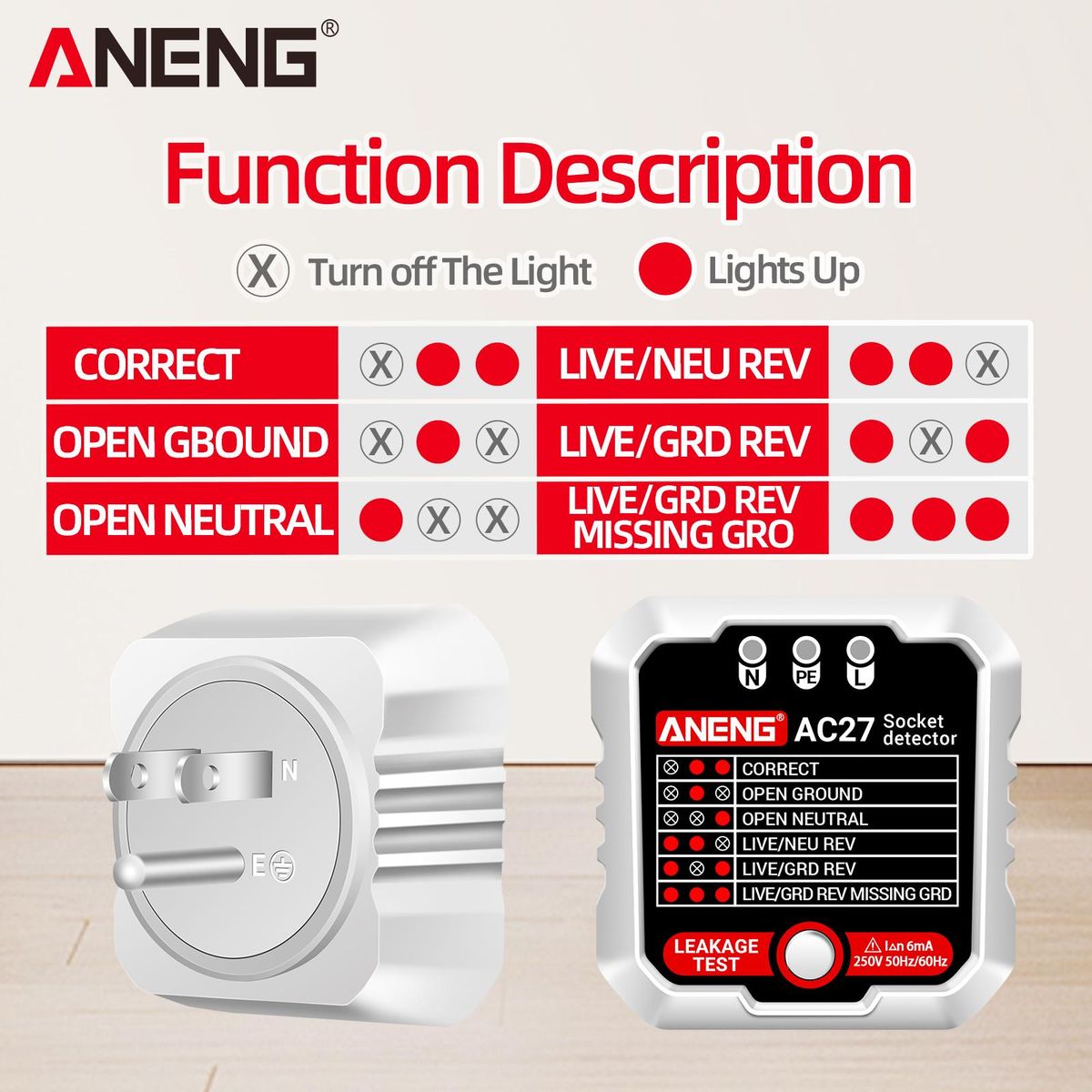 ANENG Outlet Tester 250V Fast Detection Socket Tester Receptacle Detector Leakage Plug Polarity Ground Line Automatic Electric Circuit Polarity Voltage Detector