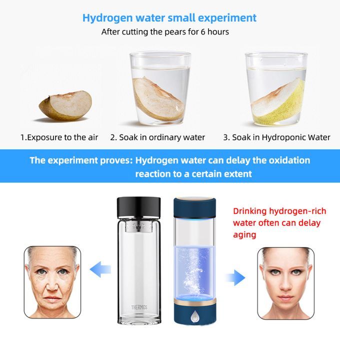 420ml Portable Hydrogen-Rich Water Generator Bottle