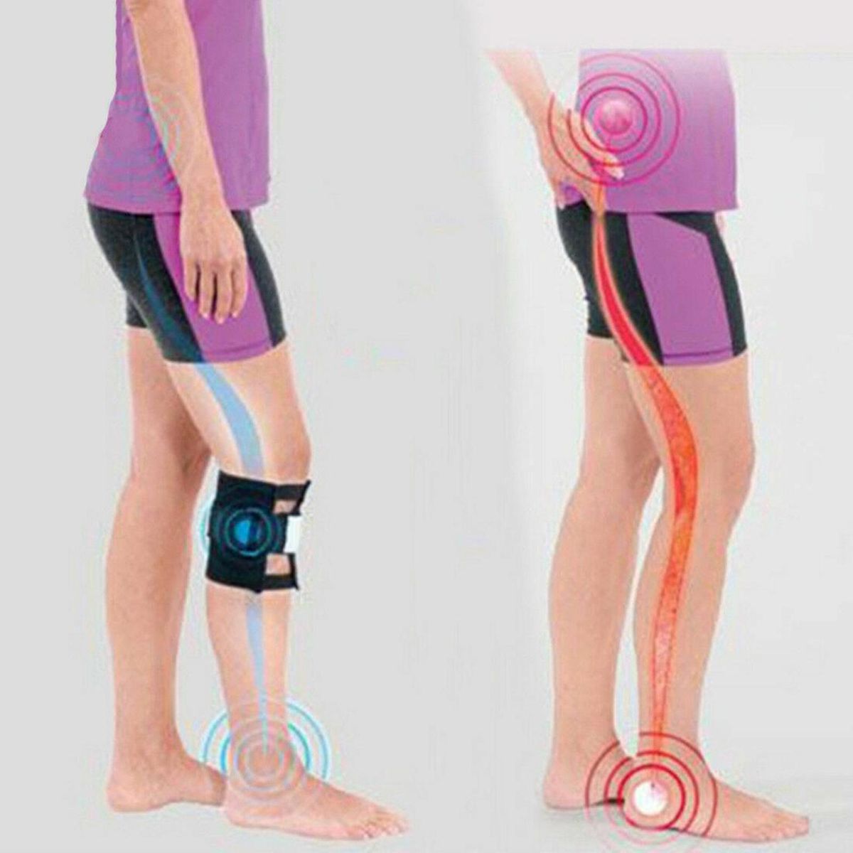 1 Pc2Pcs Thigh Guard Health Knee