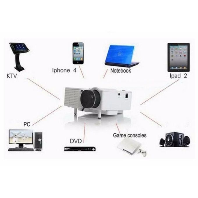 ED LCD (QVGA) Mini Video Projector-White