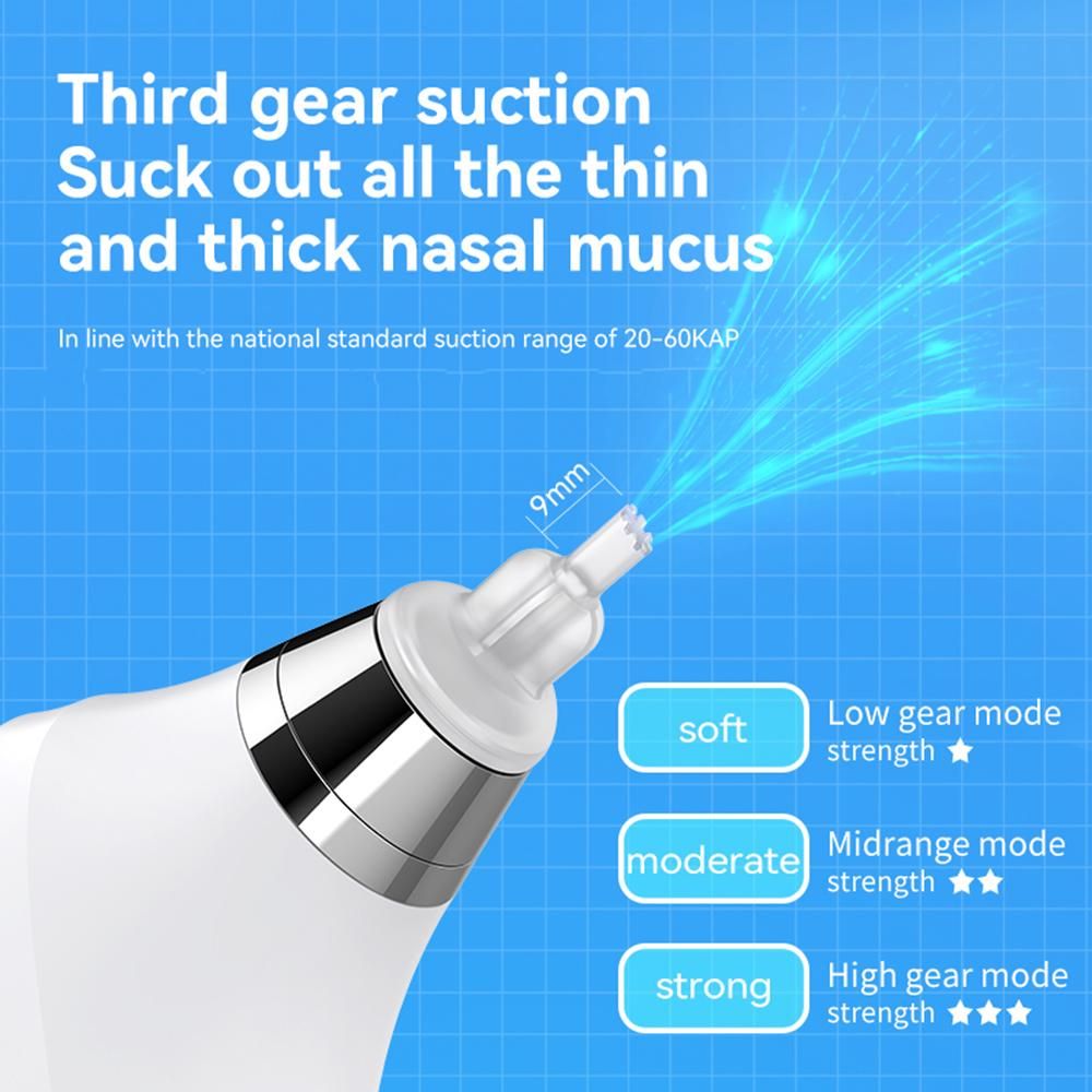Multifunctional Electric Baby Nasal Aspirator Baby Nose Sucker Nose Cleaner for Infants 3 Suction Levels Low Noise Anti-backflow Built-in Battery Soothing Music with 4pcs Suction Tips