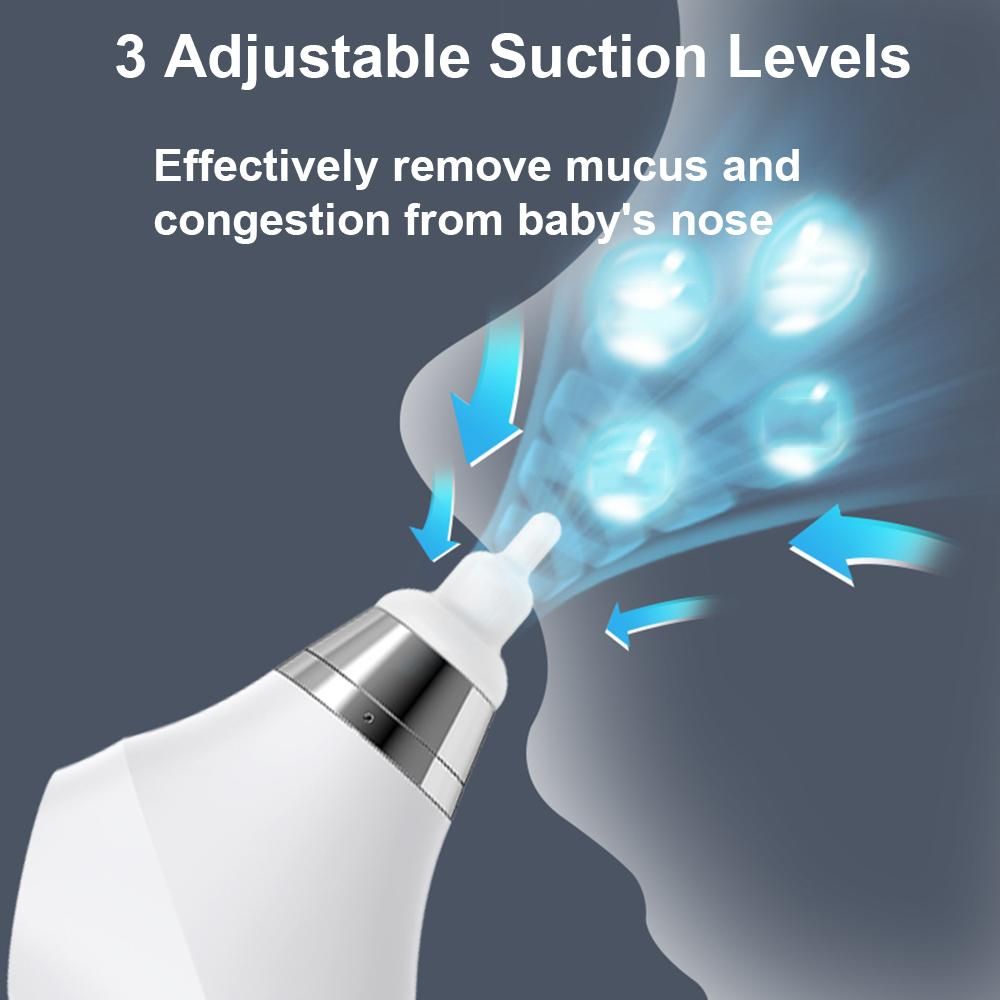 Multifunctional Electric Baby Nasal Aspirator Baby Nose Sucker Nose Cleaner for Infants 3 Suction Levels Low Noise Anti-backflow Built-in Battery Soothing Music with 4pcs Suction Tips